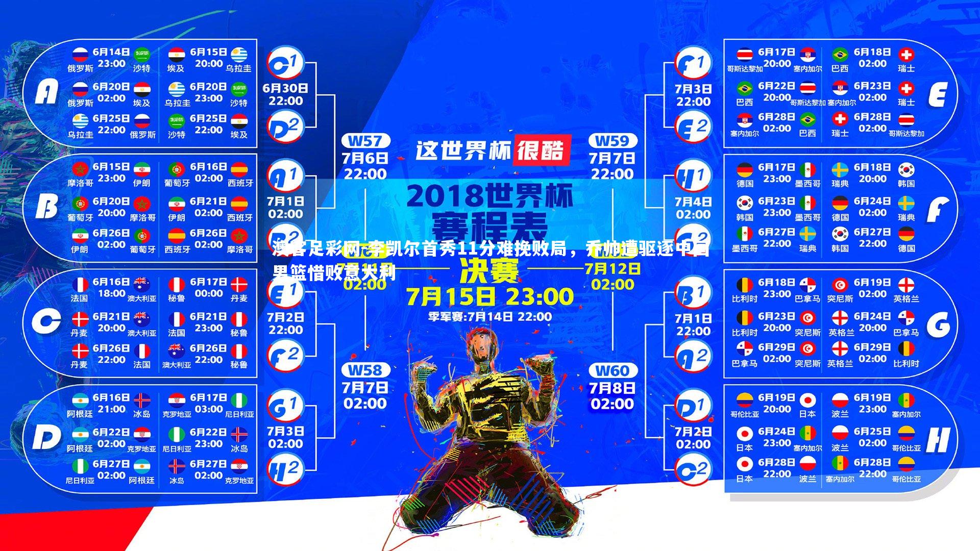 李凯尔首秀11分难挽败局，乔帅遭驱逐中国男篮惜败意大利